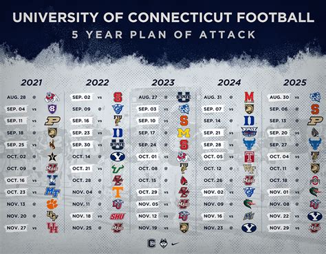 uconn football schedule home